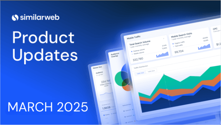 March’s Product Updates: GenAI Takes the Lead